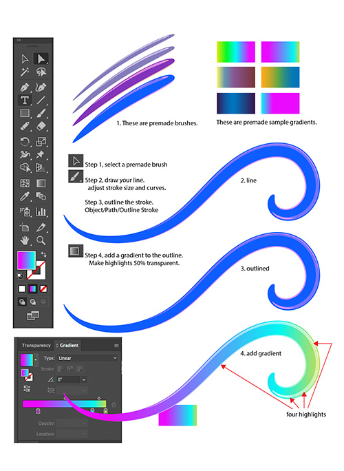 Instructions to create the digital brush used in the 2018 OSTI-CON branding.