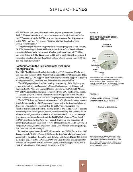 SIGAR, July 2022 report to Congress cover