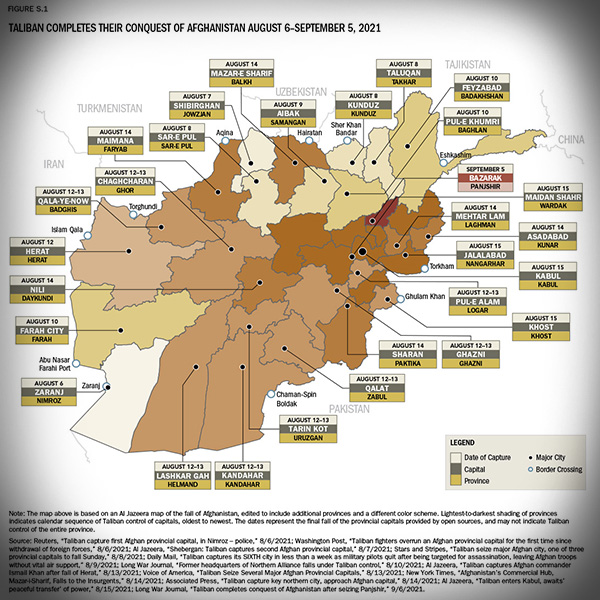 Quarterly Report Examples, SIGAR